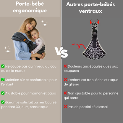 Porte-bébé ergonomique